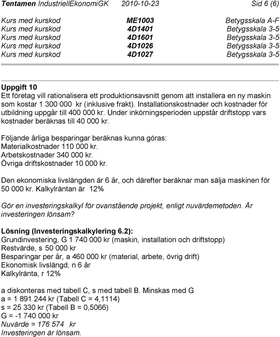 Följande årliga besparingar beräknas kunna göras: Materialkostnader 110 000 kr. Arbetskostnader 340 000 kr. Övriga driftskostnader 10 000 kr.