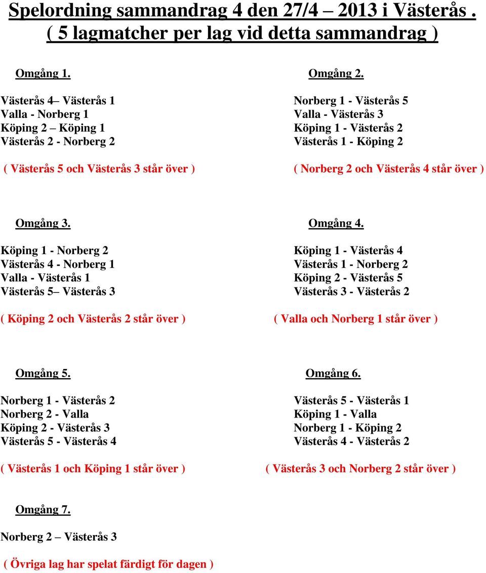 över ) ( Norberg 2 och Västerås 4 står över ) Omgång 3. Omgång 4.