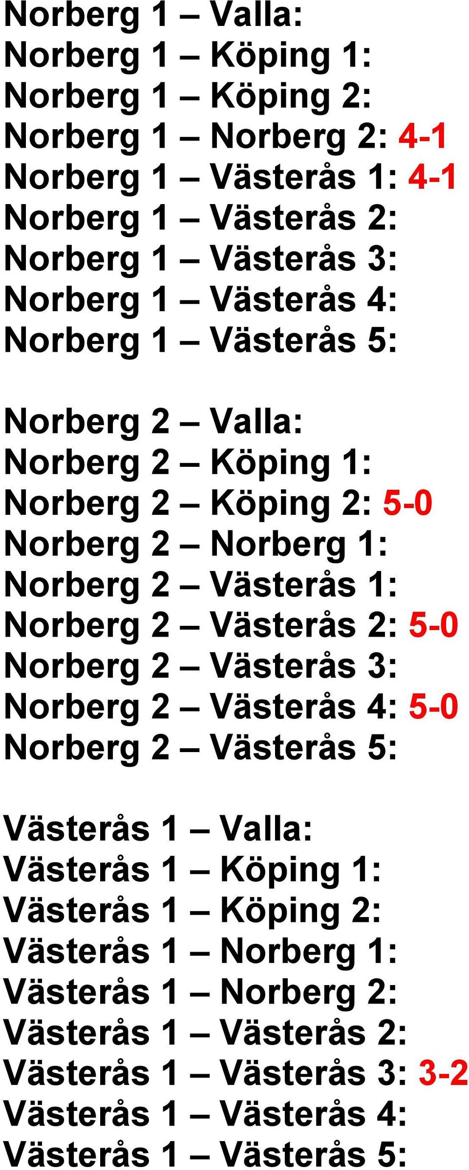 1: Norberg 2 Västerås 2: 5-0 Norberg 2 Västerås 3: Norberg 2 Västerås 4: 5-0 Norberg 2 Västerås 5: Västerås 1 Valla: Västerås 1 Köping 1: Västerås 1