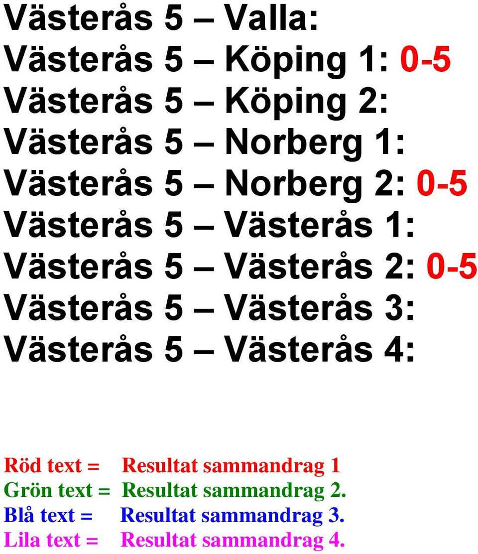 5 Västerås 3: Västerås 5 Västerås 4: Röd text = Resultat sammandrag 1 Grön text =