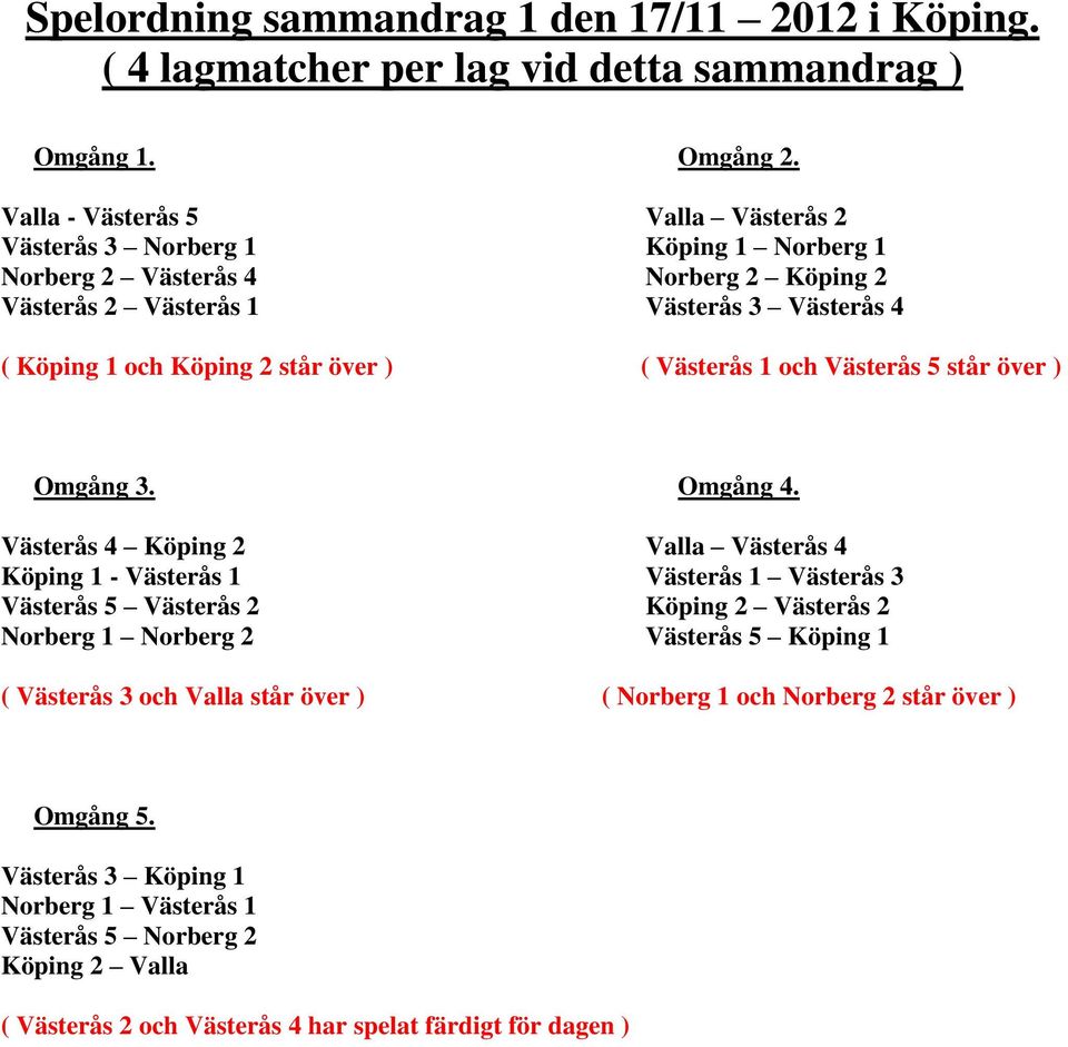 över ) ( Västerås 1 och Västerås 5 står över ) Omgång 3. Omgång 4.