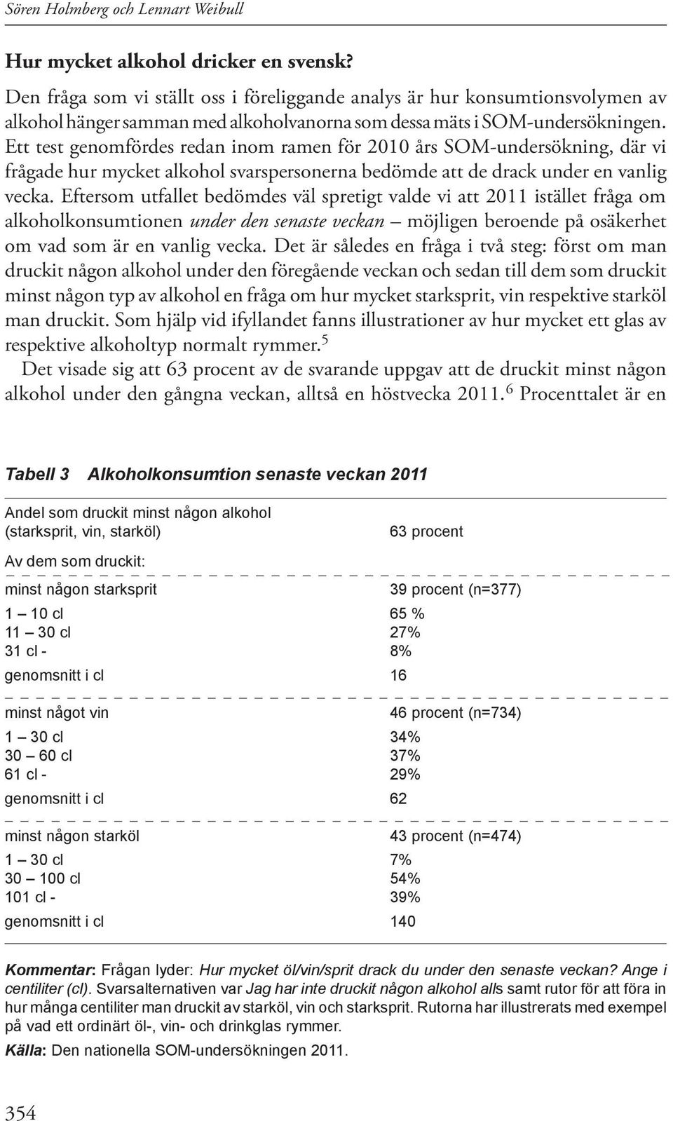 Ett test genomfördes redan inom ramen för 2010 års SOM-undersökning, där vi frågade hur mycket alkohol svarspersonerna bedömde att de drack under en vanlig vecka.