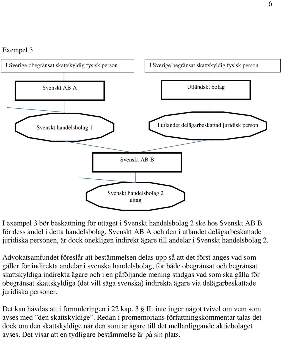 Svenskt AB A och den i utlandet delägarbeskattade juridiska personen, är dock onekligen indirekt ägare till andelar i Svenskt handelsbolag 2.