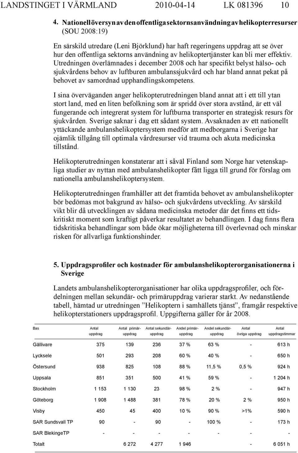 användning av helikoptertjänster kan bli mer effektiv.