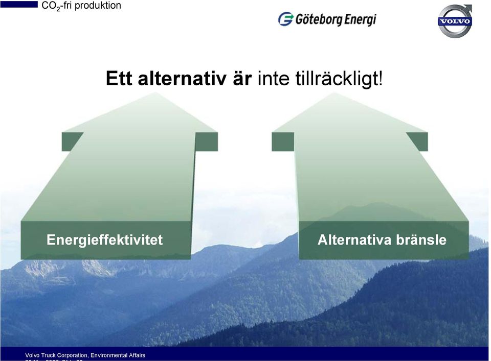 Energieffektivitet