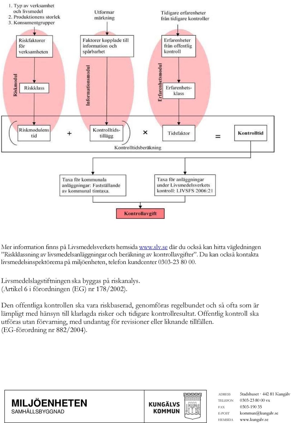 Du kan också kontakta livsmedelsinspektörerna på miljöenheten, telefon kundcenter 0303-23 80 00. Livsmedelslagstiftningen ska byggas på riskanalys.