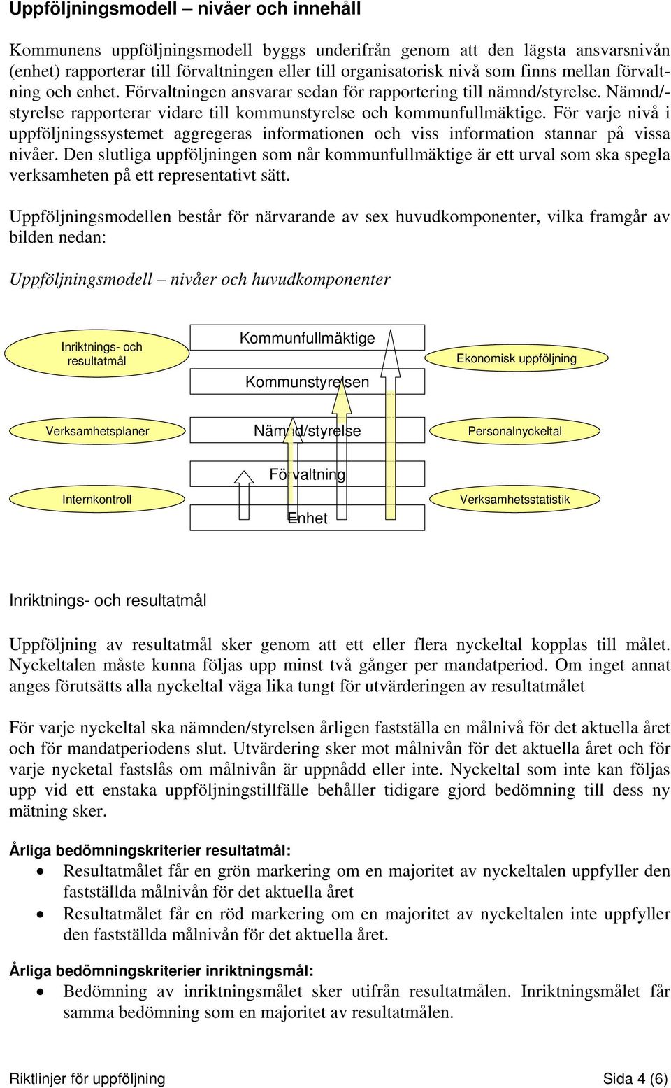 För varje nivå i uppföljningssystemet aggregeras informationen och viss information stannar på vissa nivåer.