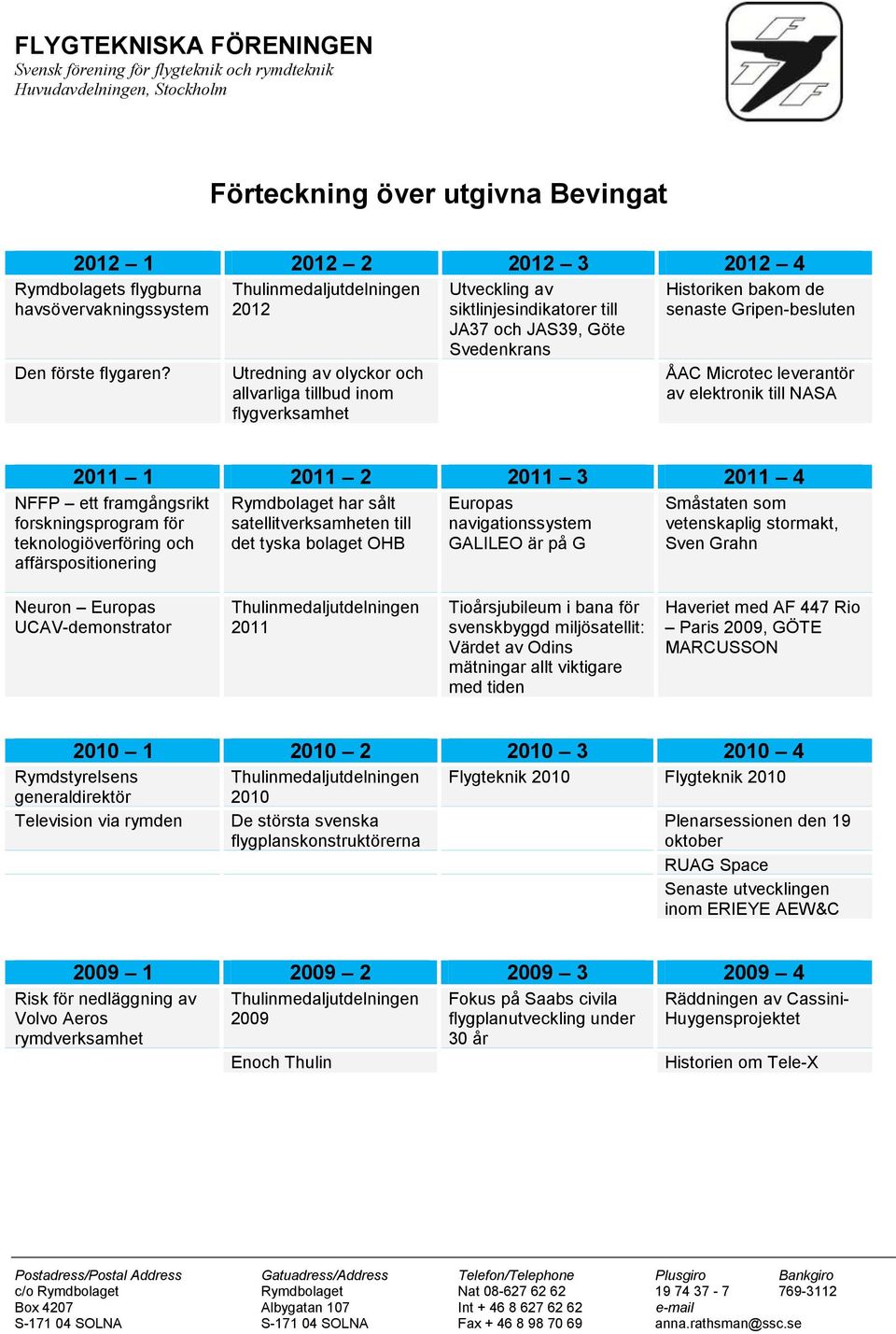 leverantör av elektronik till NASA 2011 1 2011 2 2011 3 2011 4 NFFP ett framgångsrikt forskningsprogram för teknologiöverföring och affärspositionering Rymdbolaget har sålt satellitverksamheten till