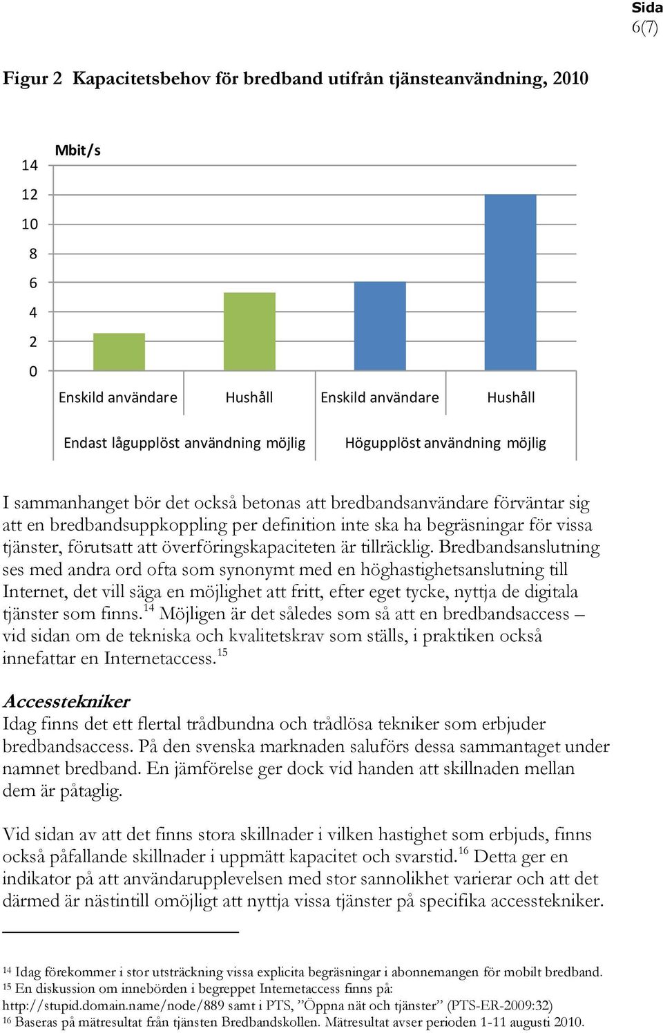 överföringskapaciteten är tillräcklig.