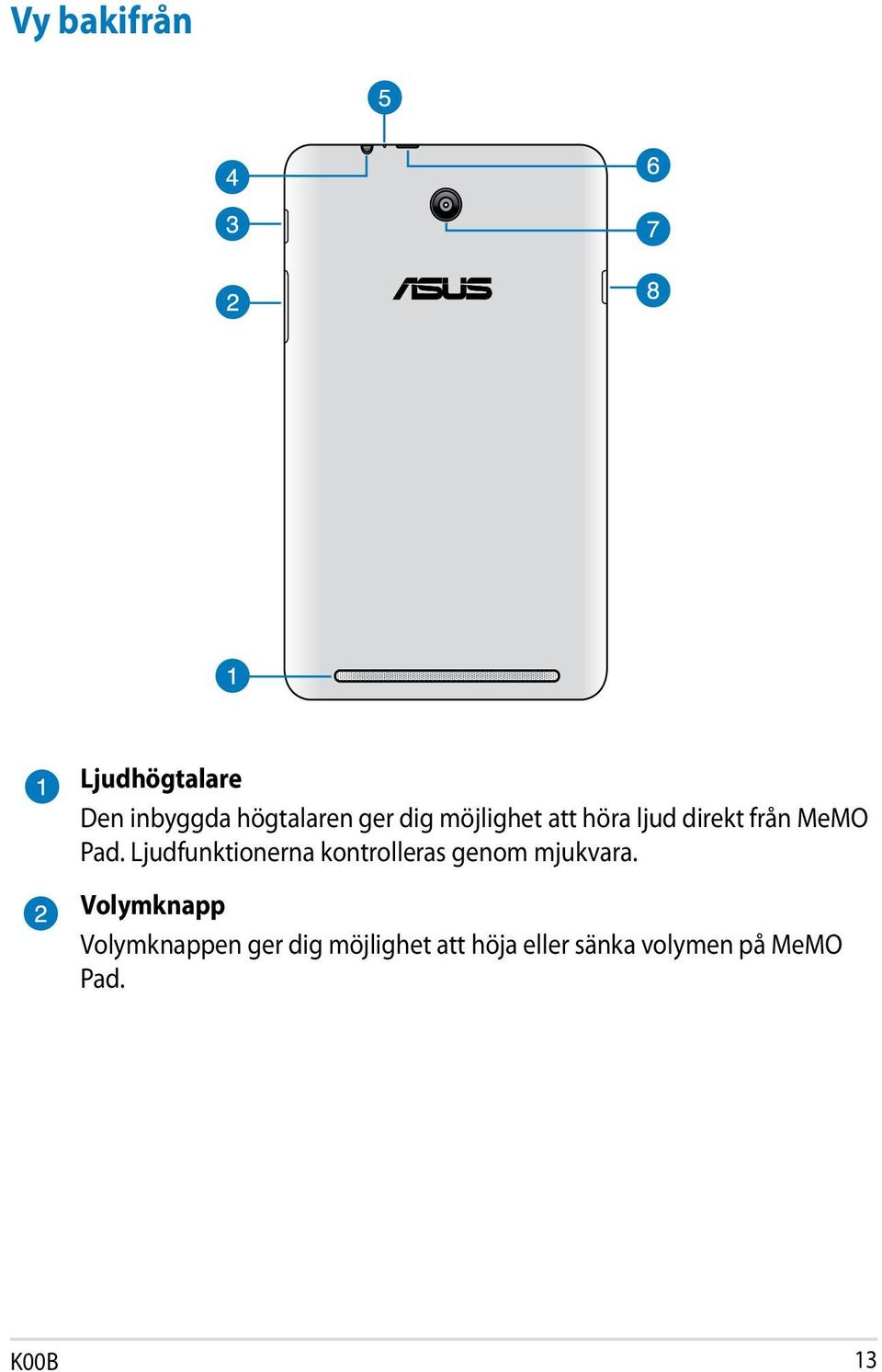 Ljudfunktionerna kontrolleras genom mjukvara.