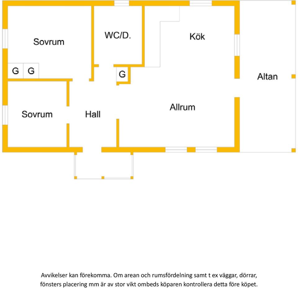 väggar, dörrar, fönsters placering mm är