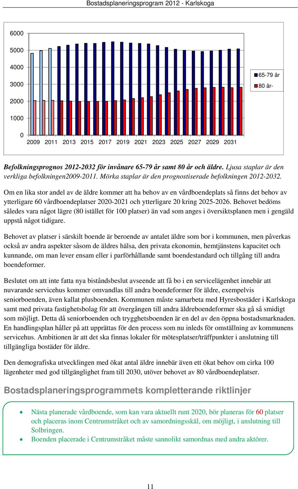 Om en lika stor andel av de äldre kommer att ha behov av en vårdboendeplats så finns det behov av ytterligare 60 vårdboendeplatser 2020-2021 och ytterligare 20 kring 2025-2026.