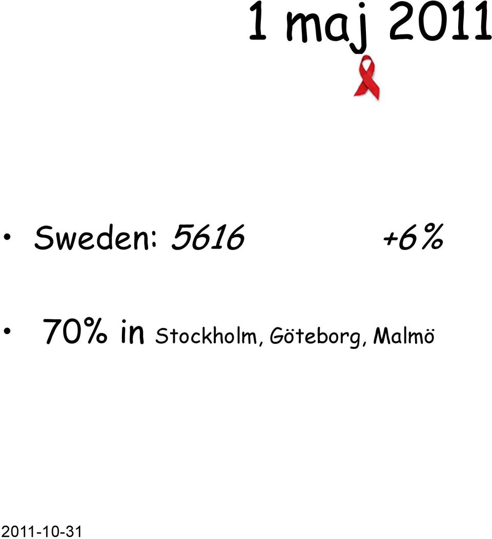70% in Stockholm,