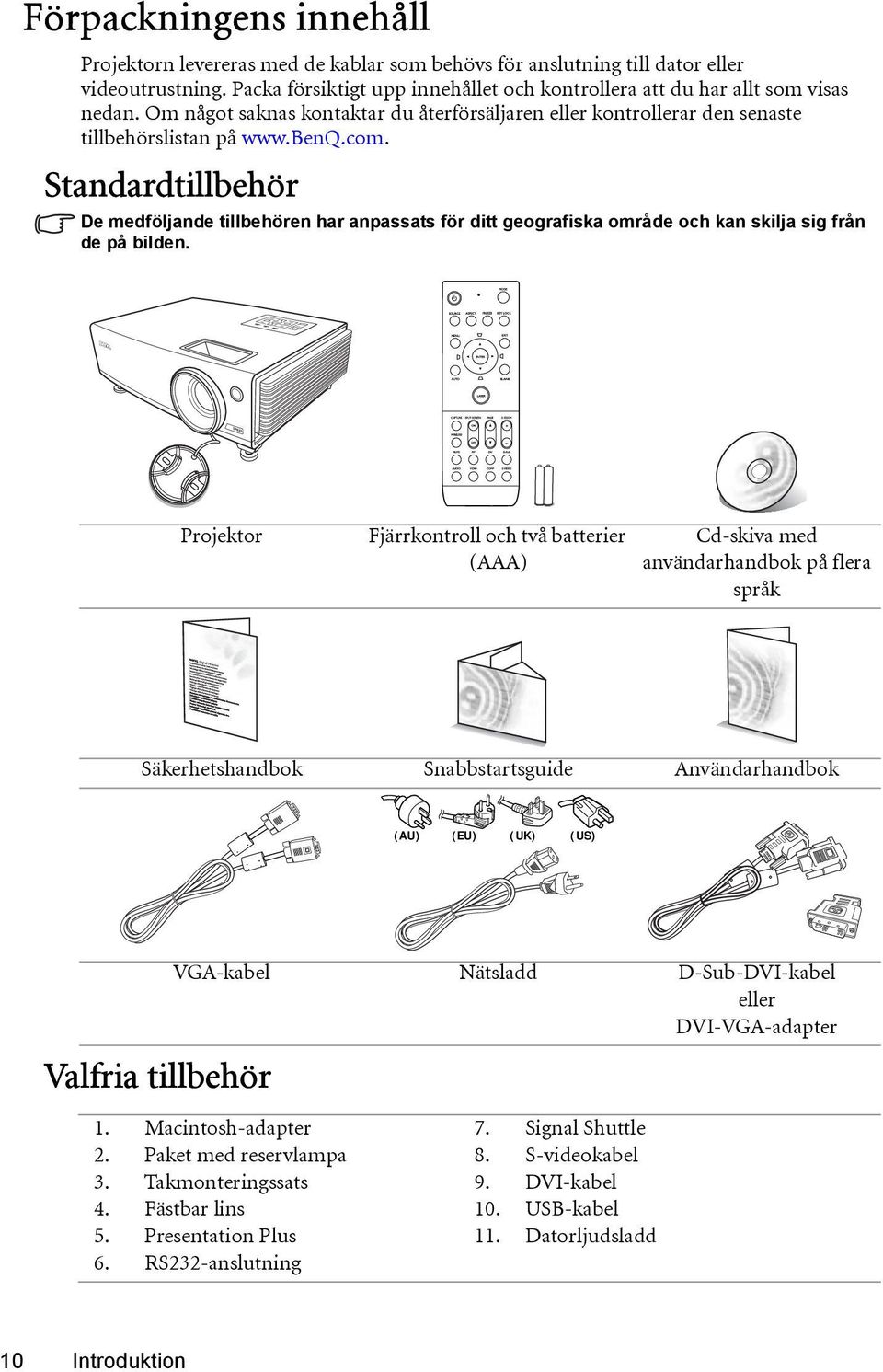 Standardtillbehör De medföljande tillbehören har anpassats för ditt geografiska område och kan skilja sig från de på bilden.
