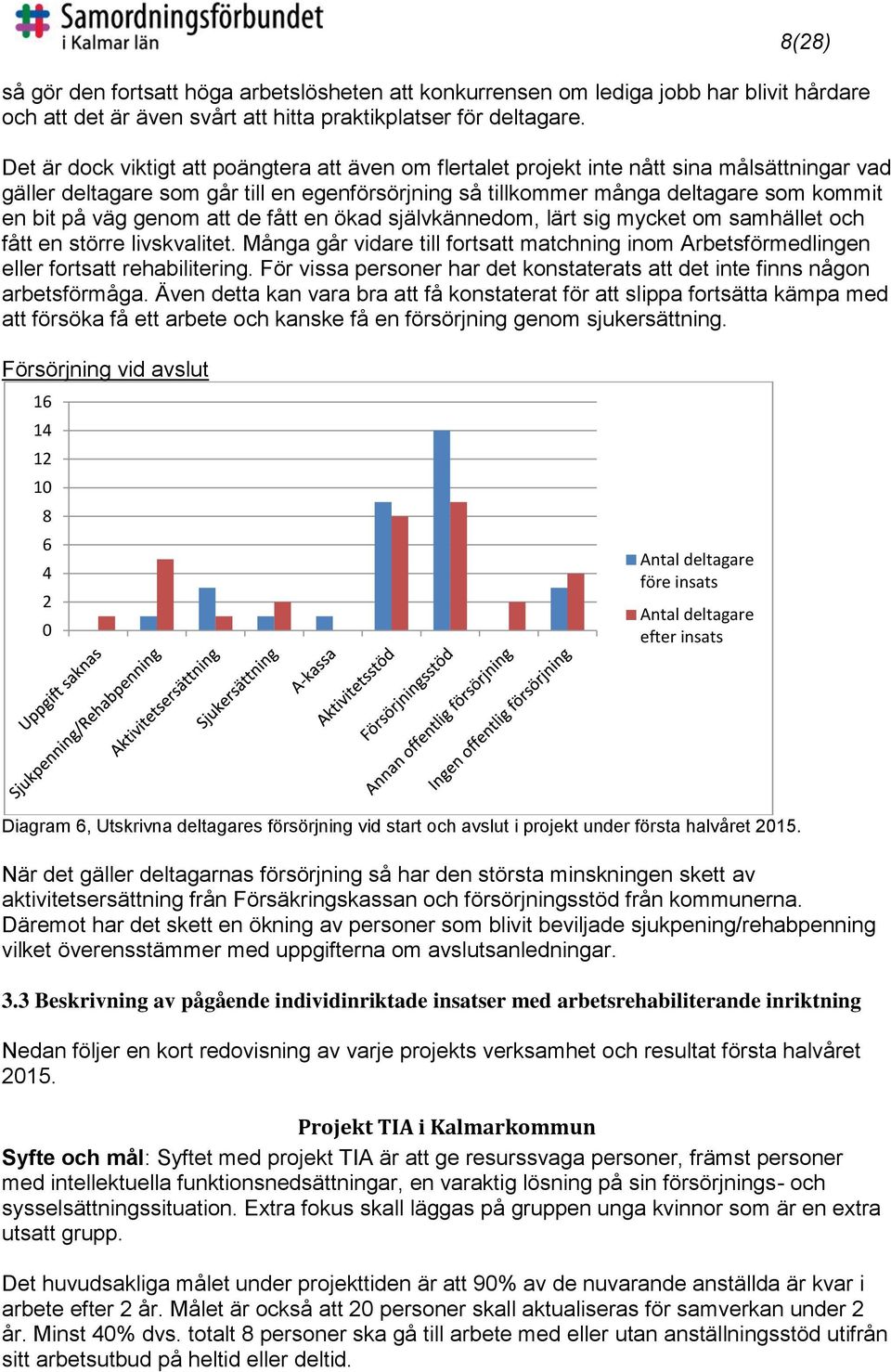 väg genom att de fått en ökad självkännedom, lärt sig mycket om samhället och fått en större livskvalitet.