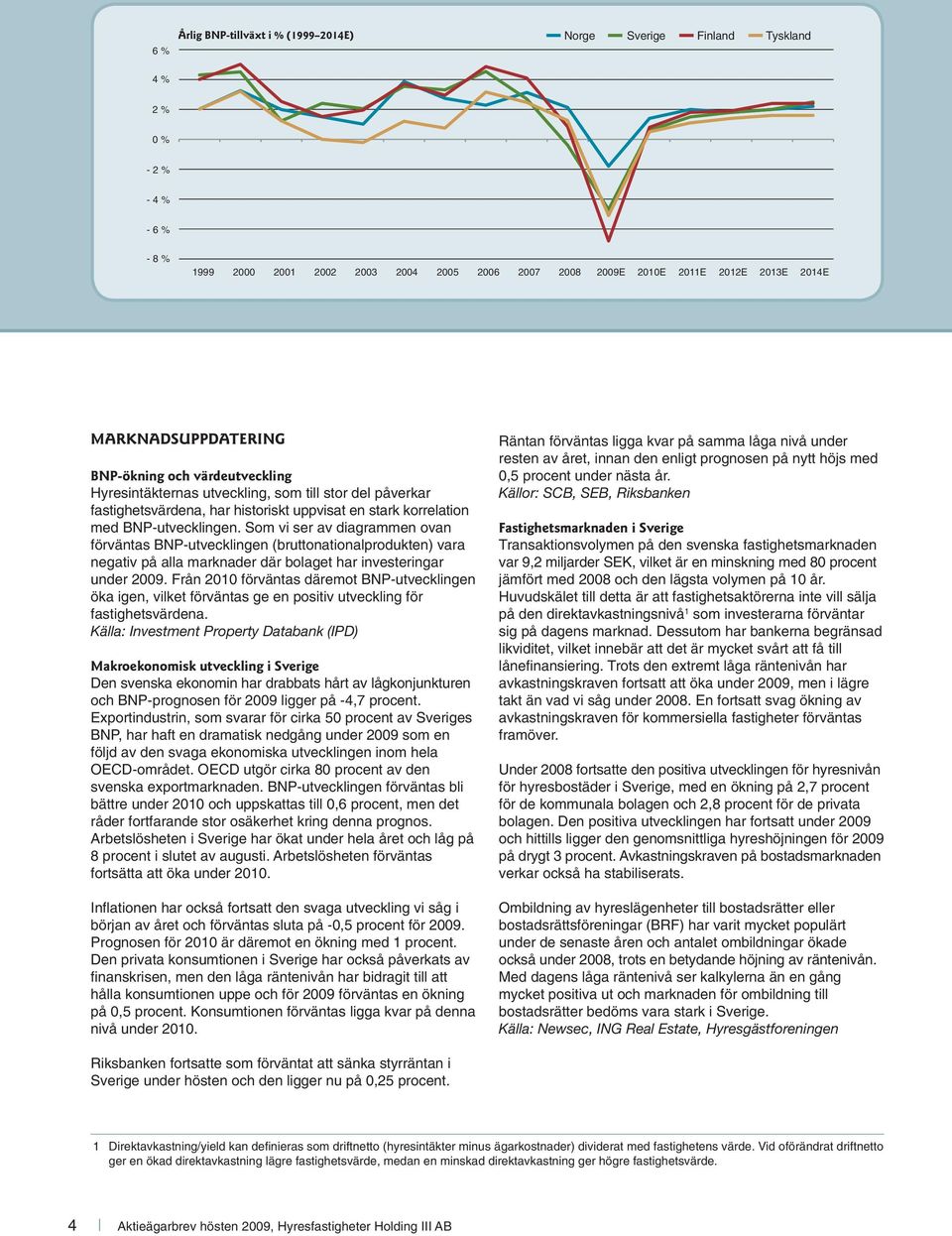 Som vi ser av diagrammen ovan förväntas BNP-utvecklingen (bruttonationalprodukten) vara negativ på alla marknader där bolaget har investeringar under 009.