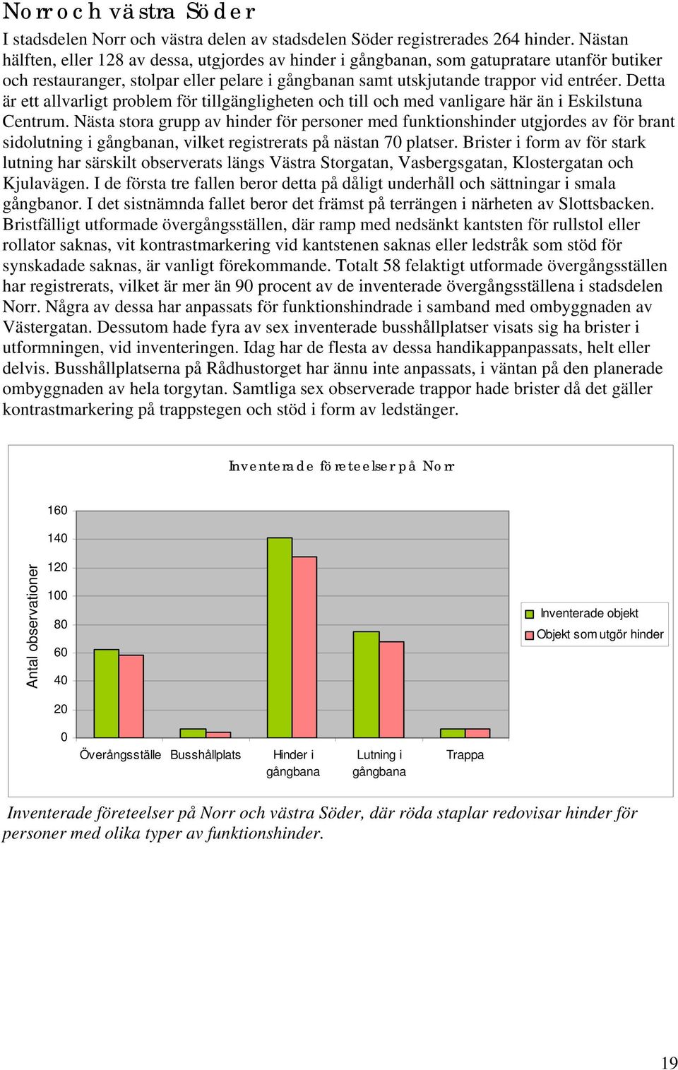 Detta är ett allvarligt problem för tillgängligheten och till och med vanligare här än i Eskilstuna Centrum.