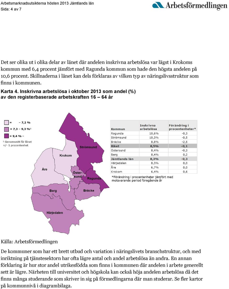 Inskrivna arbetslösa i oktober 2013 som andel (%) av den registerbaserade arbetskraften 16 64 år Källa: Arbetsförmedlingen De kommuner som har ett brett utbud och variation i näringslivets