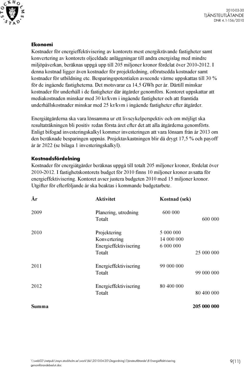 Besparingspotentialen avseende värme uppskattas till 30 % för de ingående fastigheterna. Det motsvarar ca 14,5 GWh per år.