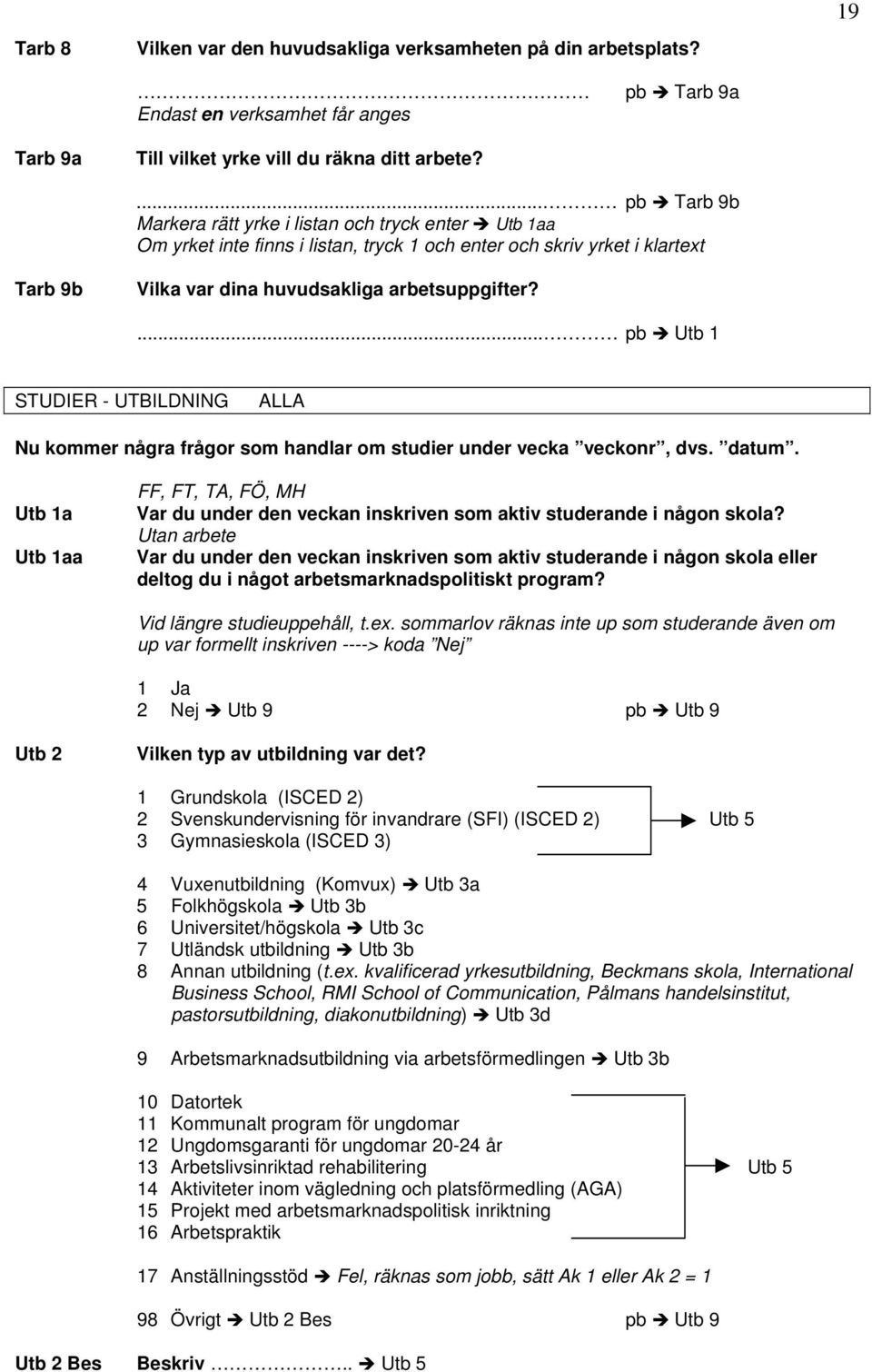 ... pb Utb 1 STUDIER - UTBILDNING ALLA Nu kommer några frågor som handlar om studier under vecka veckonr, dvs. datum.