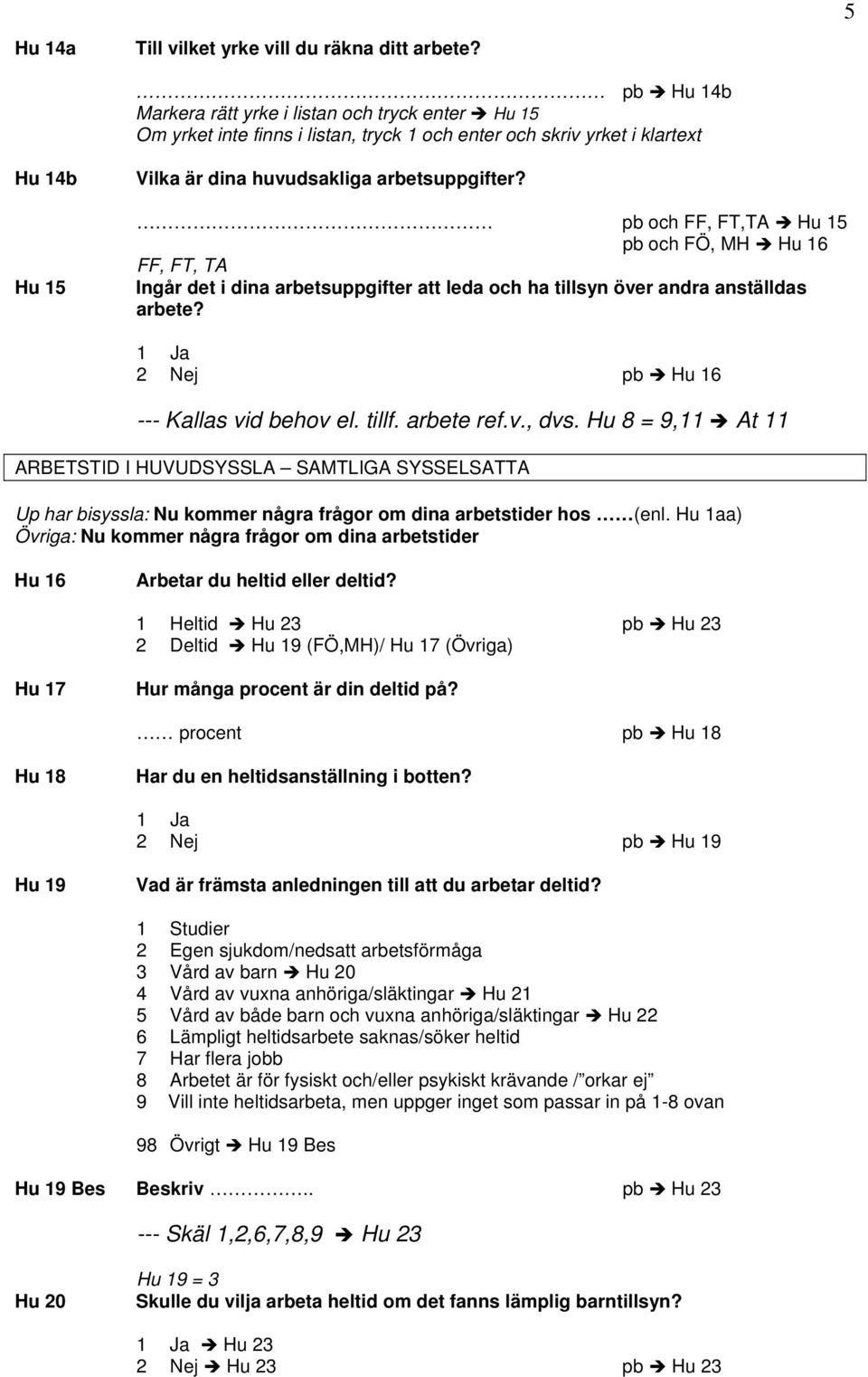 pb och FF, FT,TA Hu 15 pb och FÖ, MH Hu 16 FF, FT, TA Ingår det i dina arbetsuppgifter att leda och ha tillsyn över andra anställdas arbete? 2 Nej pb Hu 16 --- Kallas vid behov el. tillf. arbete ref.