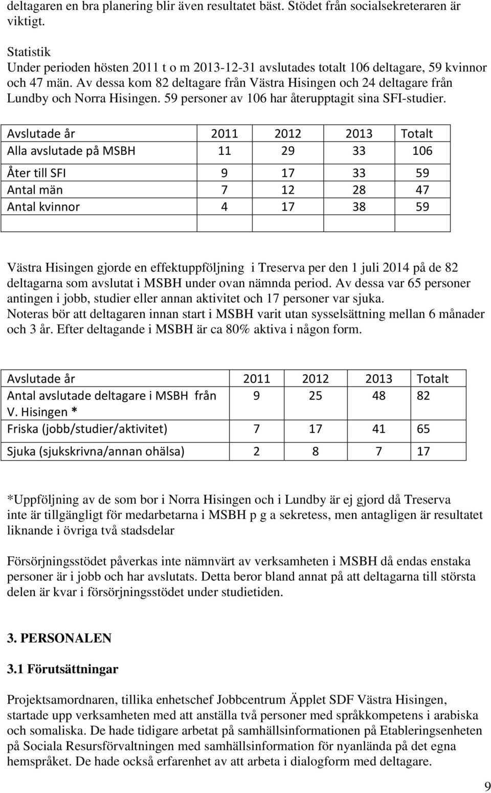 Av dessa kom 82 deltagare från Västra Hisingen och 24 deltagare från Lundby och Norra Hisingen. 59 personer av 106 har återupptagit sina SFI-studier.
