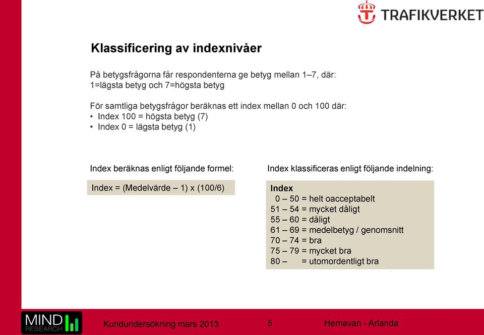 enligt följande formel: Index = (Medelvärde 1) x (100/6) Index klassificeras enligt följande indelning: Index 0 50 = helt oacceptabelt 51