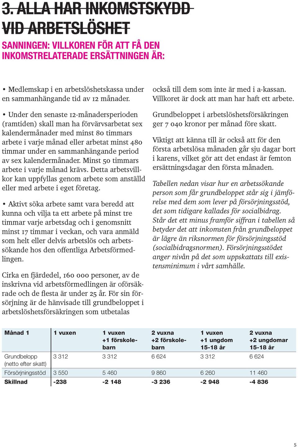 period av sex kalendermånader. Minst 50 timmars arbete i varje månad krävs. Detta arbetsvillkor kan uppfyllas genom arbete som anställd eller med arbete i eget företag.