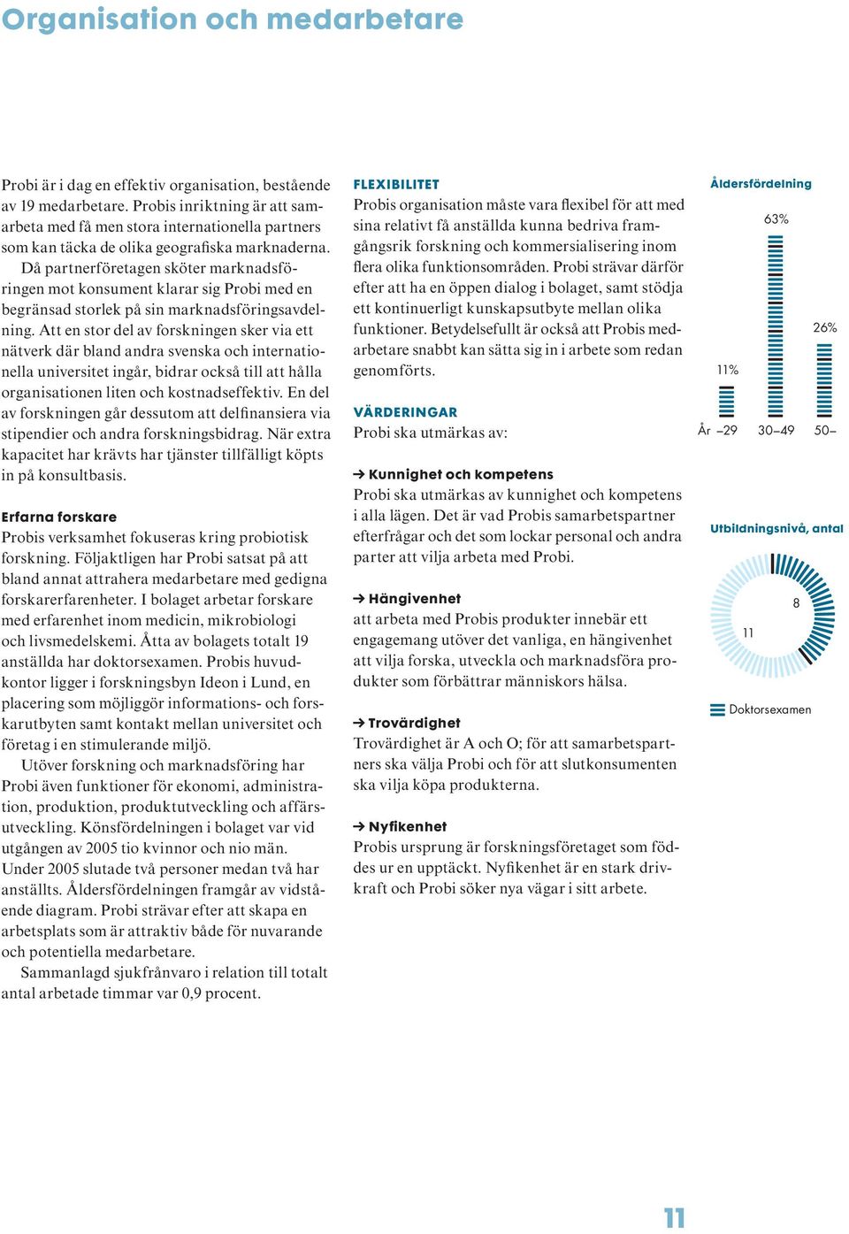 Då partnerföretagen sköter marknadsföringen mot konsument klarar sig Probi med en begränsad storlek på sin marknadsföringsavdelning.