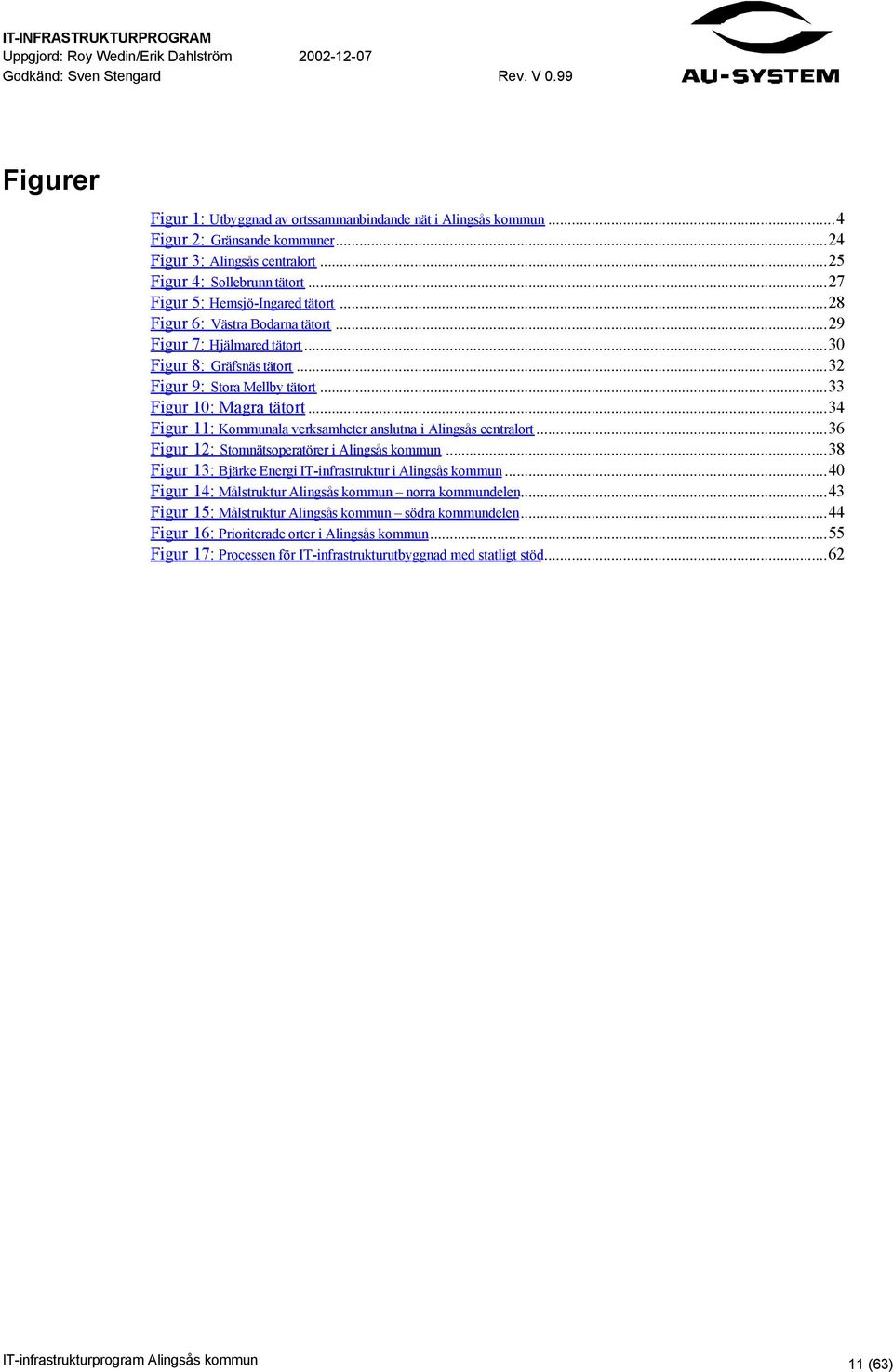 ..34 Figur 11: Kommunala verksamheter anslutna i Alingsås centralort...36 Figur 12: Stomnätsoperatörer i Alingsås kommun...38 Figur 13: Bjärke Energi IT-infrastruktur i Alingsås kommun.