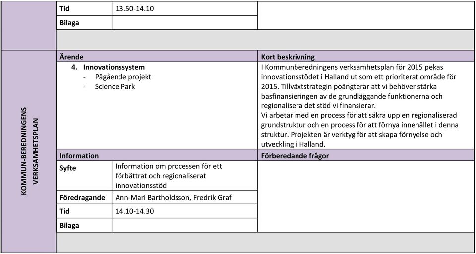 innovationsstödet i Halland ut som ett prioriterat område för 2015.