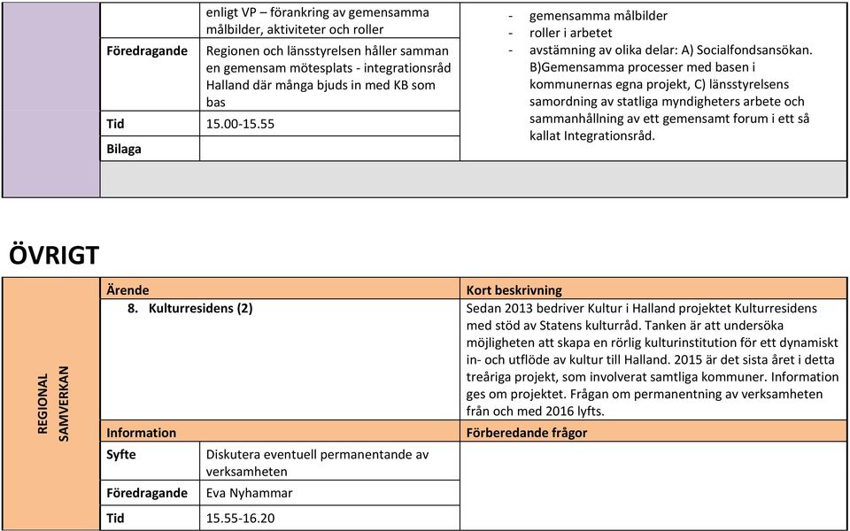 gemensamma målbilder - roller i arbetet - avstämning av olika delar: A) Socialfondsansökan.