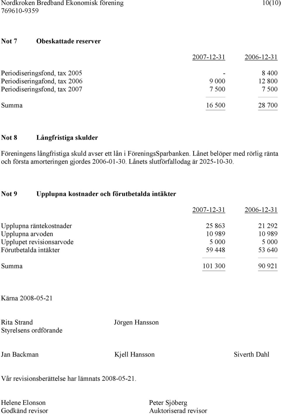 Lånets slutförfallodag är 2025-10-30.