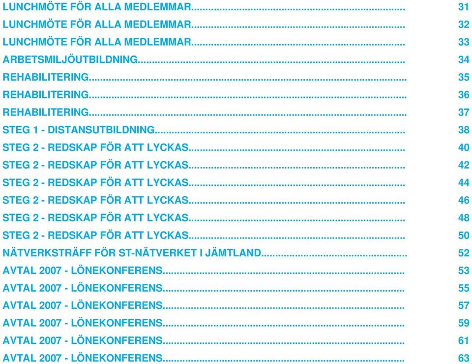 .. 44 STEG 2 - REDSKAP FÖR ATT LYCKAS... 46 STEG 2 - REDSKAP FÖR ATT LYCKAS... 48 STEG 2 - REDSKAP FÖR ATT LYCKAS... 50 NÄTVERKSTRÄFF FÖR ST-NÄTVERKET I JÄMTLAND.