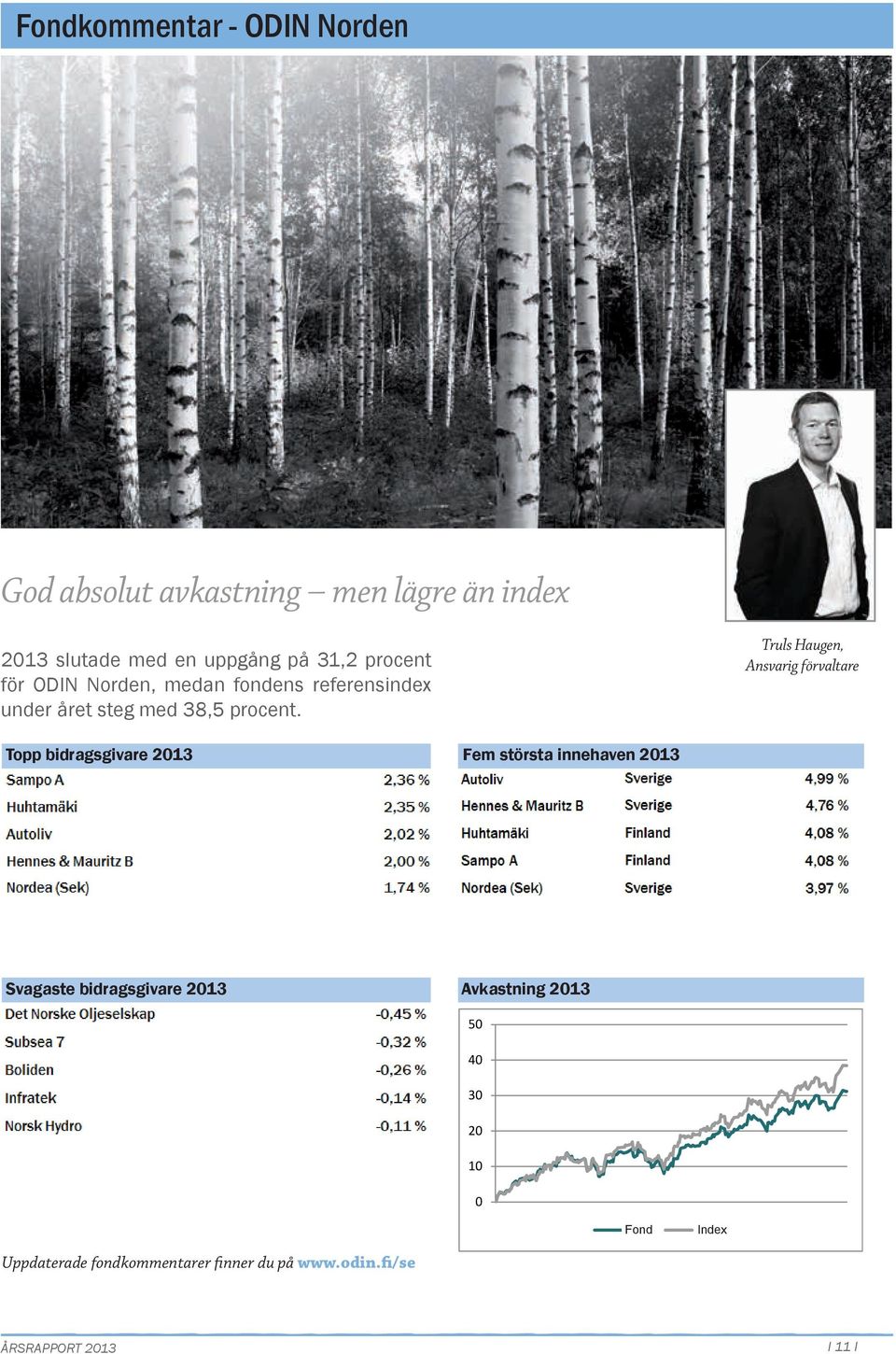 Truls Haugen, Ansvarig förvaltare Topp bidragsgivare 213 Fem största innehaven 213 Svagaste bidragsgivare
