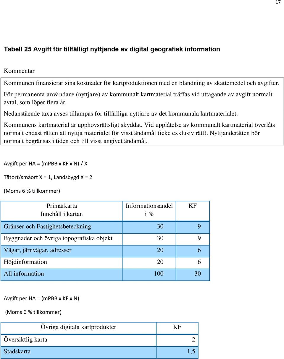 Nedanstående taxa avses tillämpas för tillfälliga nyttjare av det kommunala kartmaterialet. Kommunens kartmaterial är upphovsrättsligt skyddat.