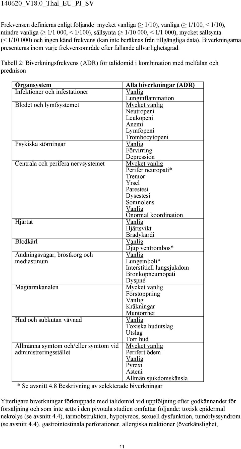 Tabell 2: Biverkningsfrekvens (ADR) för talidomid i kombination med melfalan och prednison Organsystem Infektioner och infestationer Blodet och lymfsystemet Psykiska störningar Centrala och perifera