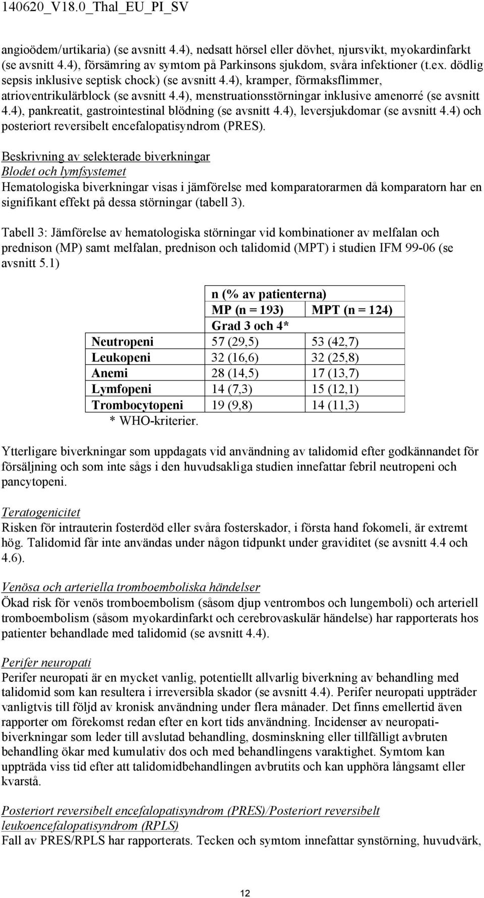 4), pankreatit, gastrointestinal blödning (se avsnitt 4.4), leversjukdomar (se avsnitt 4.4) och posteriort reversibelt encefalopatisyndrom (PRES).