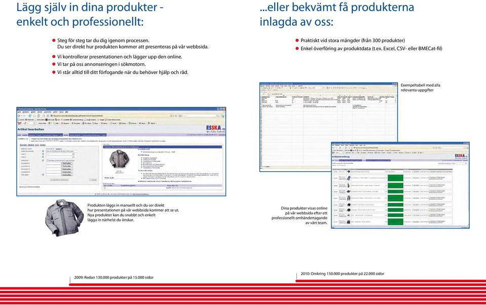 ...eller bekvämt få produkterna inlagda av oss: Praktiskt vid stora mängder (från 300 produkter) Enkel överföring av produktdata (t.ex.