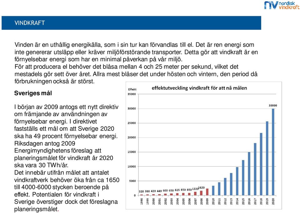 För att producera el behöver det blåsa mellan 4 och 25 meter per sekund, vilket det mestadels gör sett över året.