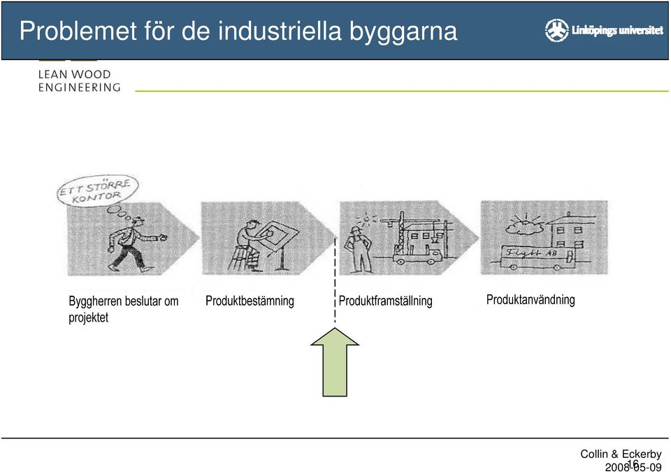 byggarnaa 16