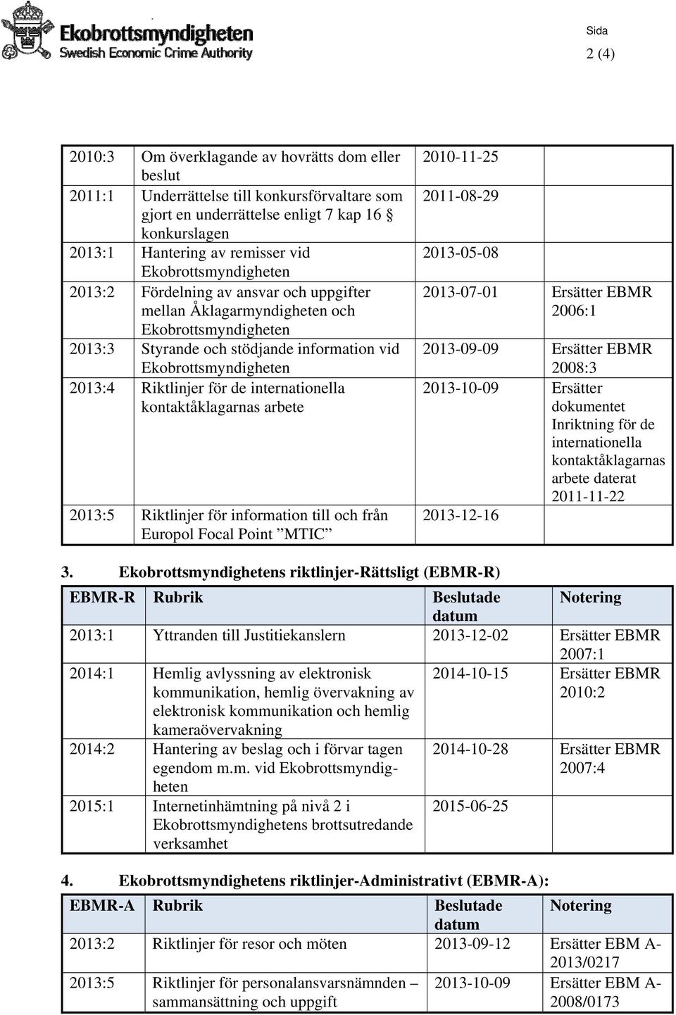 information till och från Europol Focal Point MTIC 2010-11-25 2011-08-29 2013-05-08 2013-07-01 Ersätter EBMR 2006:1 2013-09-09 Ersätter EBMR 2008:3 2013-10-09 Ersätter dokumentet Inriktning för de