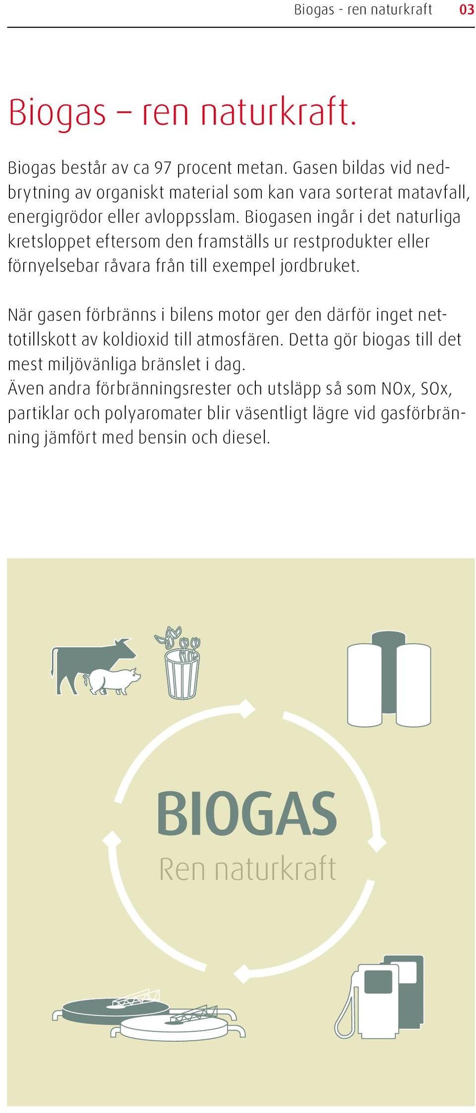 Biogasen ingår i det naturliga kretsloppet eftersom den framställs ur restprodukter eller förnyelsebar råvara från till exempel jordbruket.