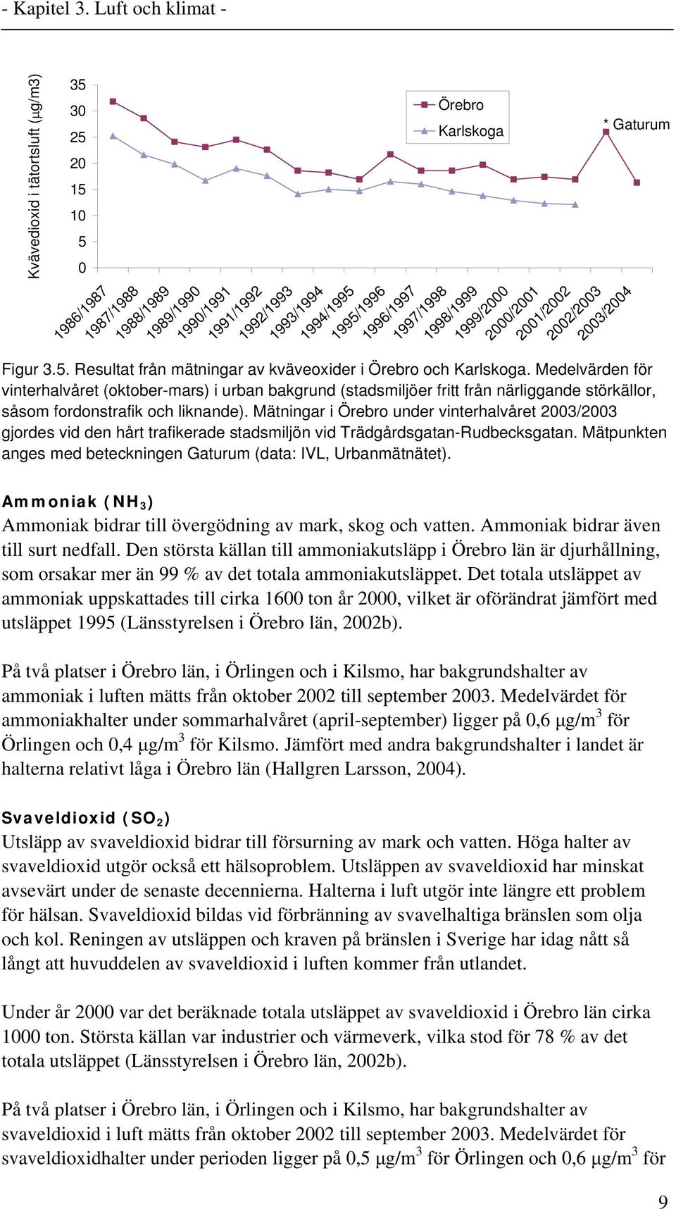 Medelvärden för vinterhalvåret (oktober-mars) i urban bakgrund (stadsmiljöer fritt från närliggande störkällor, såsom fordonstrafik och liknande).