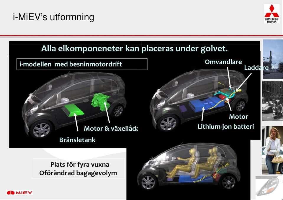 Omvandlare Laddare Bränsletank Motor & växellåda Motor