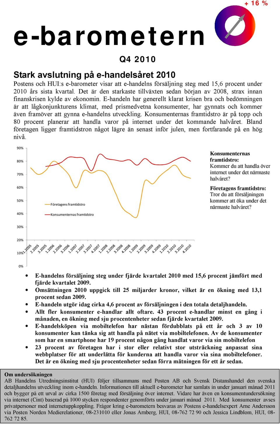 E-handeln har generellt klarat krisen bra och bedömningen är att lågkonjunkturens klimat, med prismedvetna konsumenter, har gynnats och kommer även framöver att gynna e-handelns utveckling.