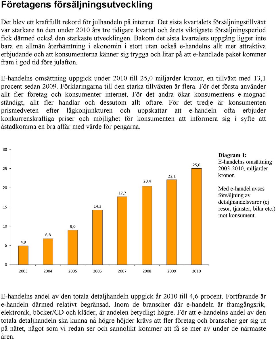 Bakom det sista kvartalets uppgång ligger inte bara en allmän återhämtning i ekonomin i stort utan också e-handelns allt mer attraktiva erbjudande och att konsumenterna känner sig trygga och litar på