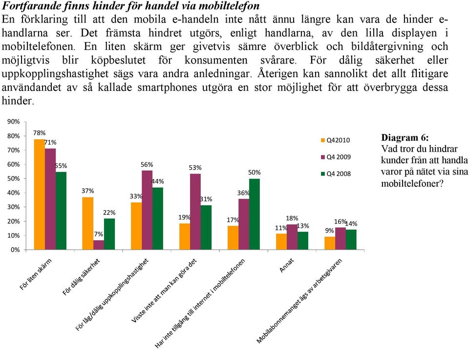 En liten skärm ger givetvis sämre överblick och bildåtergivning och möjligtvis blir köpbeslutet för konsumenten svårare.