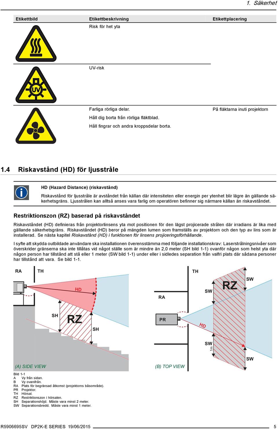 4 Riskavstånd (HD) för ljusstråle HD (Hazard Distance) (riskavstånd) Riskavstånd för ljusstråle är avståndet från källan där intensiteten eller energin per ytenhet blir lägre än gällande