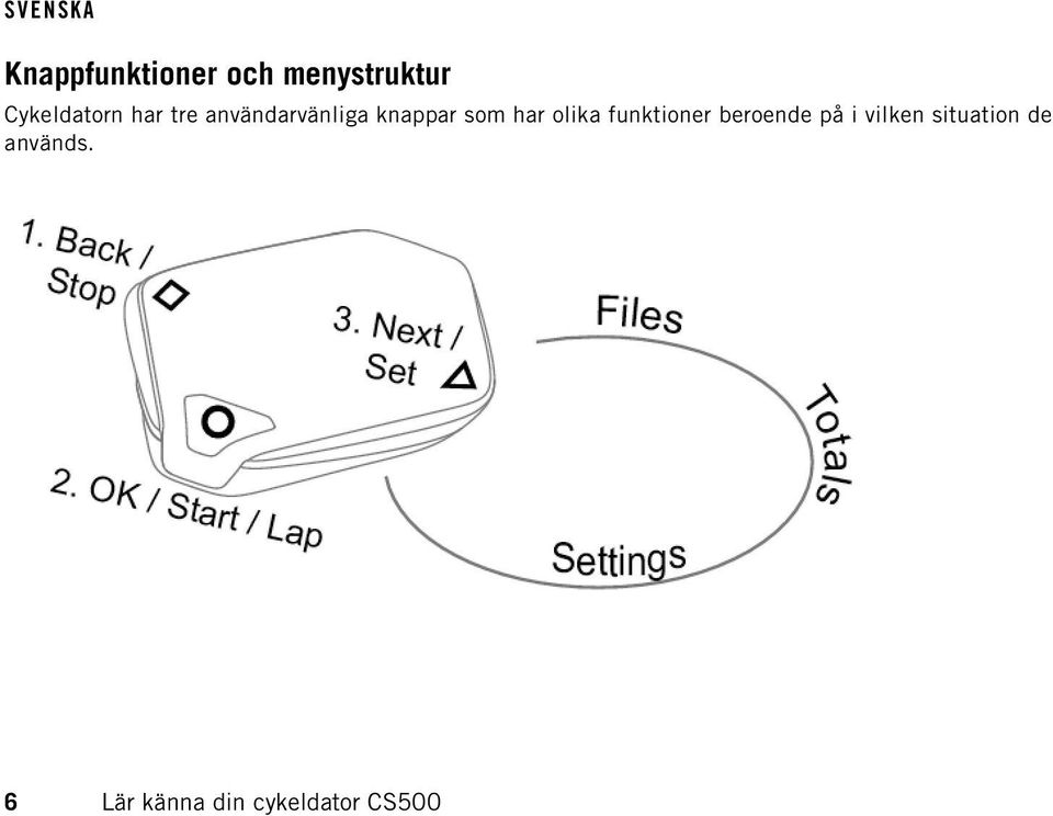 olika funktioner beroende på i vilken